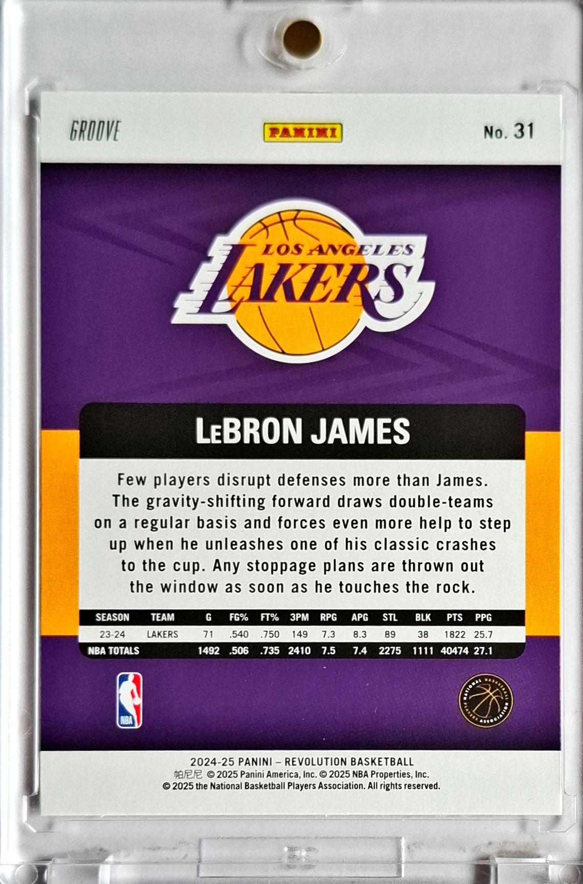 2024-25 Panini Revolution Groove #31 Lebron James