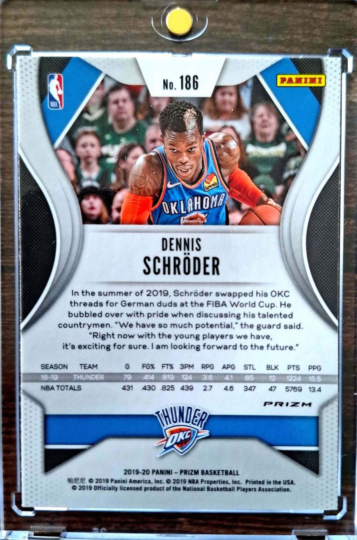 2023-24 Panini Prizm Tiger Prizm SSP Case Hit Dennis Schröder Oklahoma City Thunder